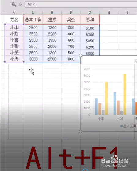 Excel中高手如何用Alt键