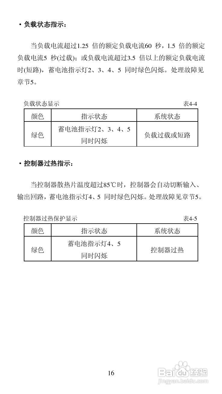 LS-S面板安装太阳能控制器产品说明书:[2]