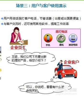 95013微话应用场景