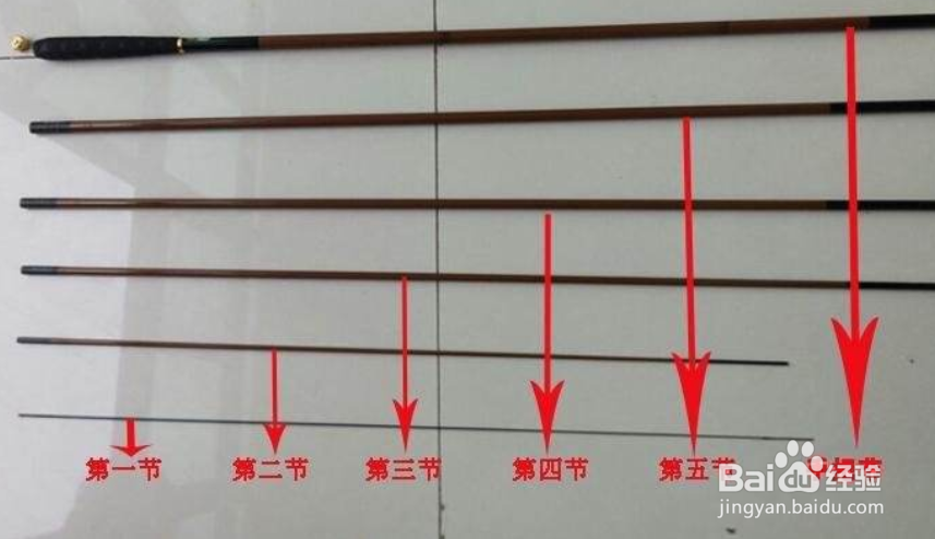 买鱼竿需要终身免费配节吗？手竿怎么配节