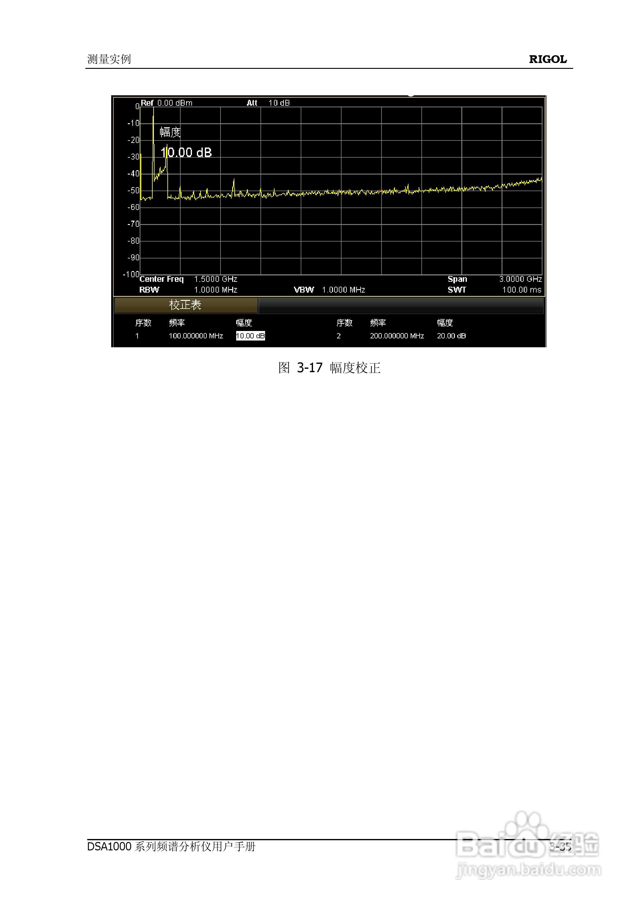 DSA1020频谱分析仪使用说明书:[20]