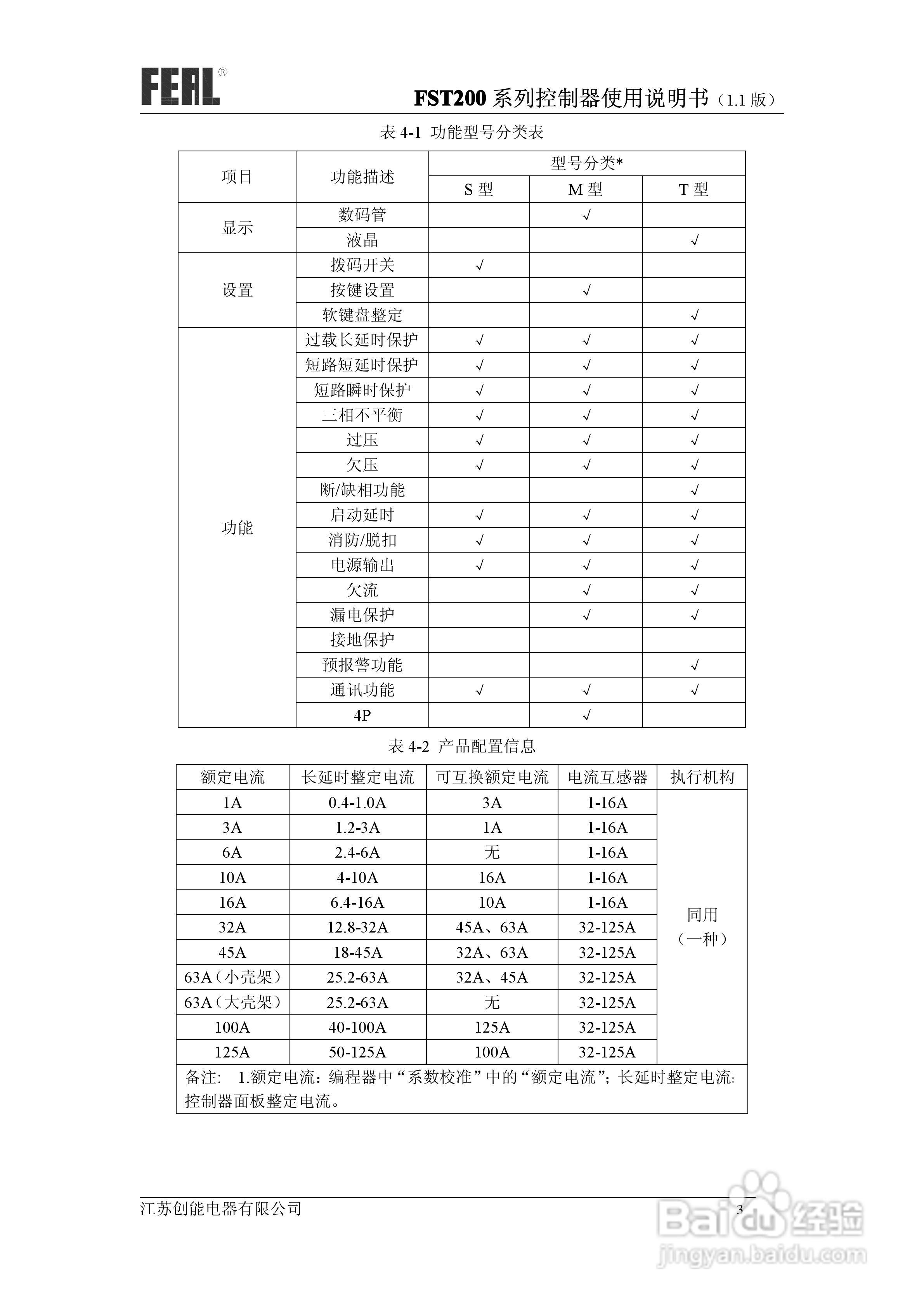 FST200系列控制器使用说明书1.1:[1]