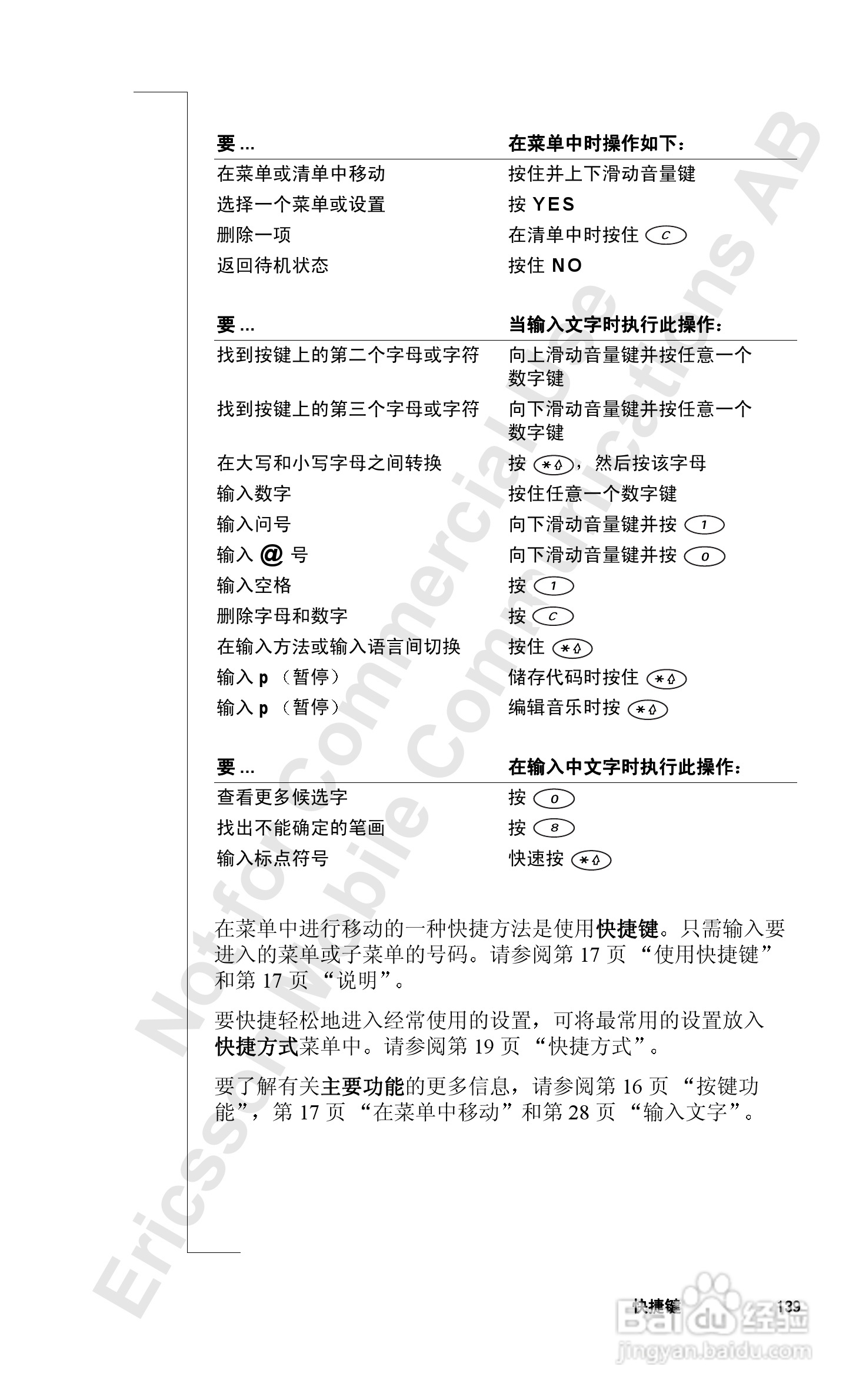 索爱T39mc手机使用说明书:[14]
