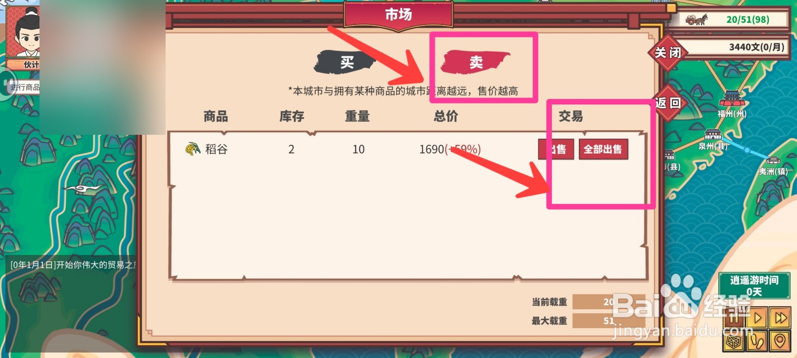 四海一商如何卖商品