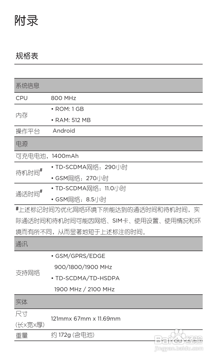 宏达HTC A9188手机使用说明书:[8]