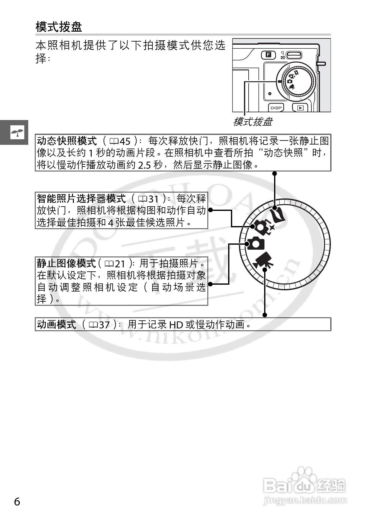 尼康Nikon 1 J1数码相机使用说明书:[3]