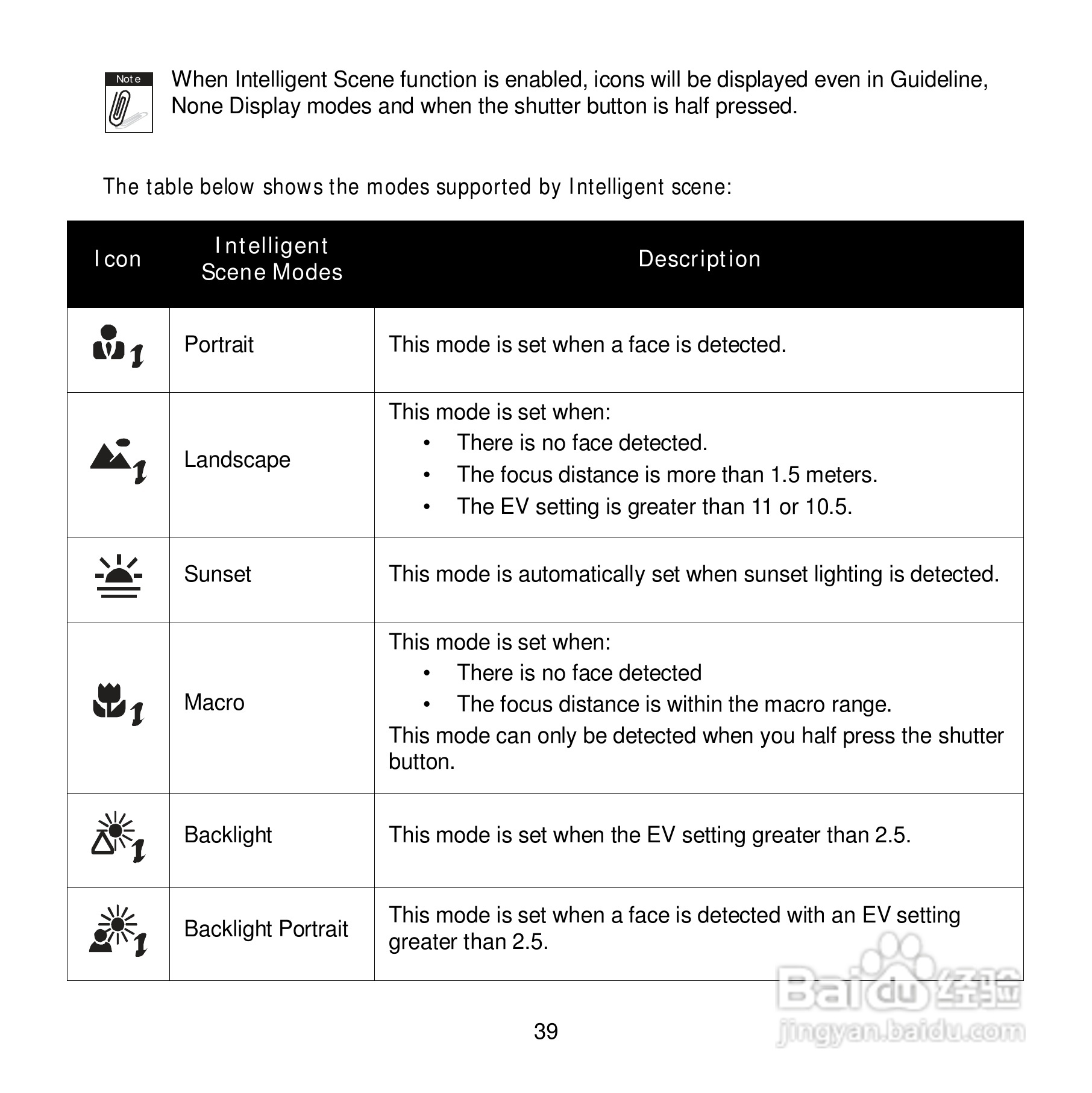 爱克发Compact 102数码相机使用说明书:[5]
