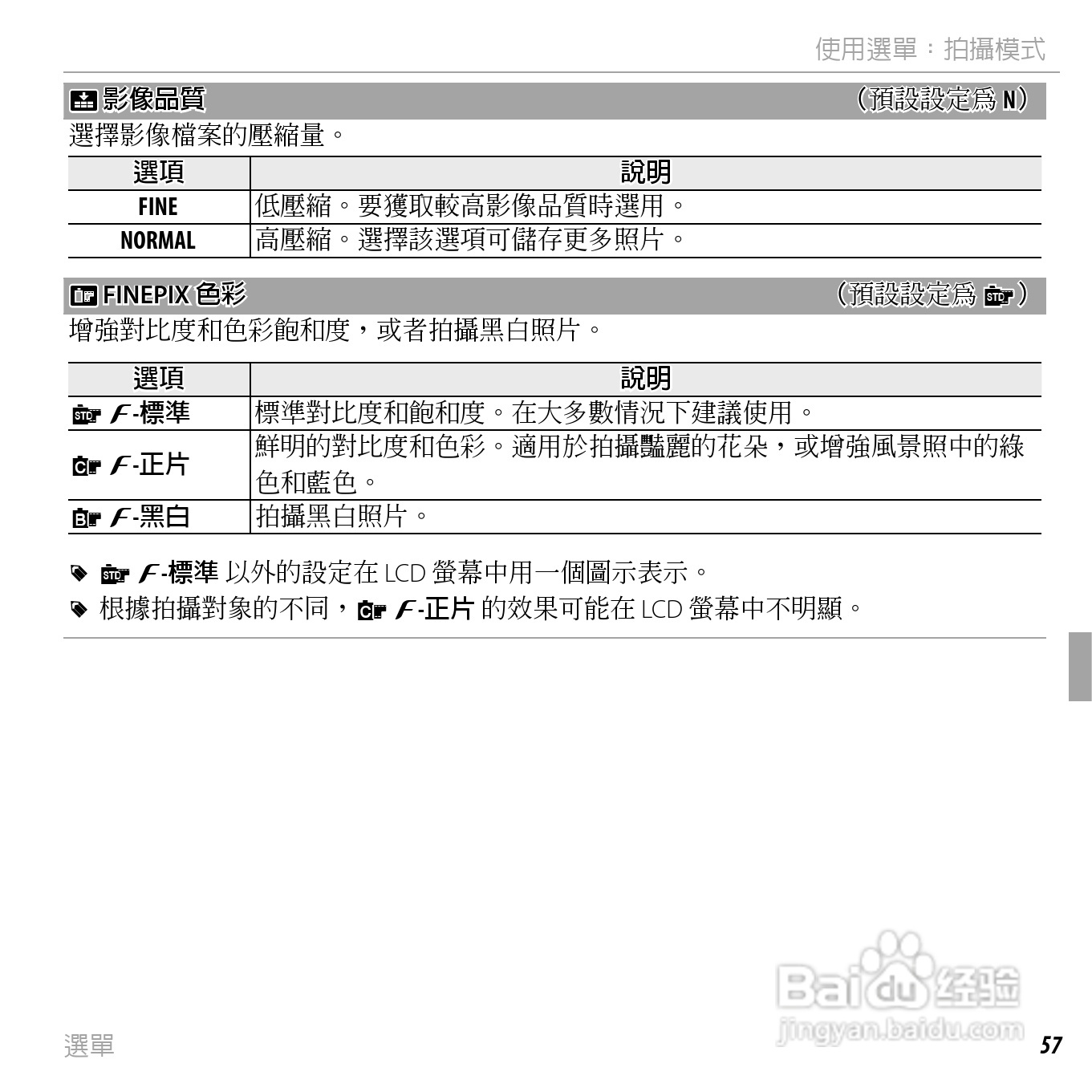 富士FinePix AV205数码相机使用说明书:[8]