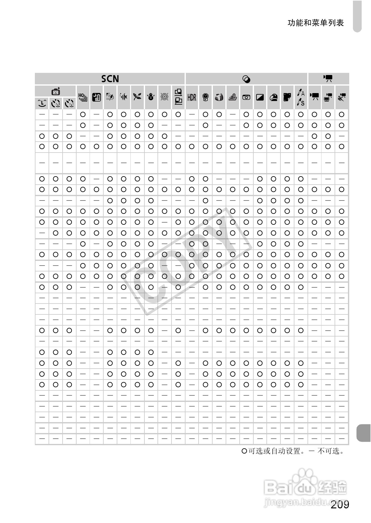 佳能Powershot S100V数码相机使用说明书:[21]