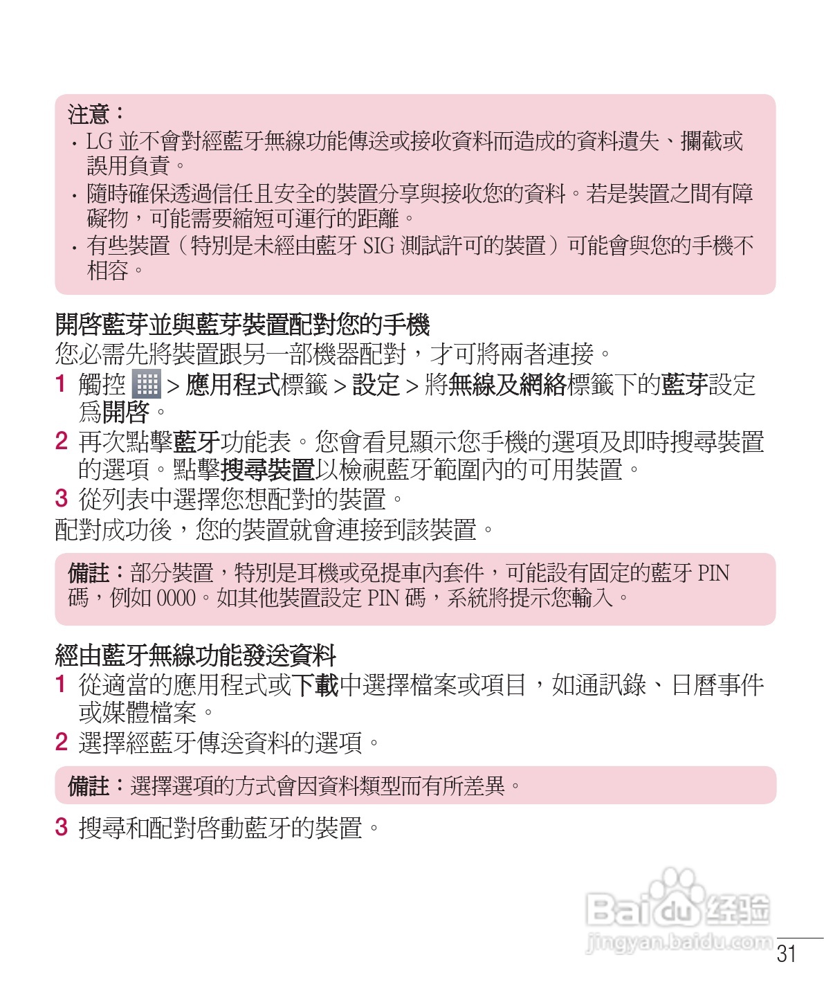 LG E975手机使用说明书:[4]