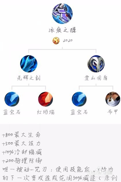 王者荣耀娜可露露该怎么出装