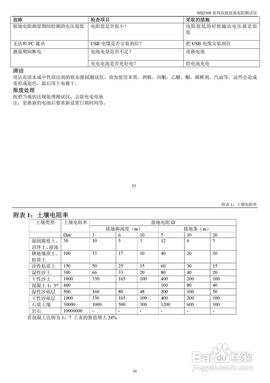 华仪MS2308地电阻测试仪使用说明书:[3]