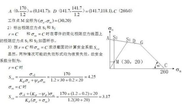 当量摩擦系数是什么