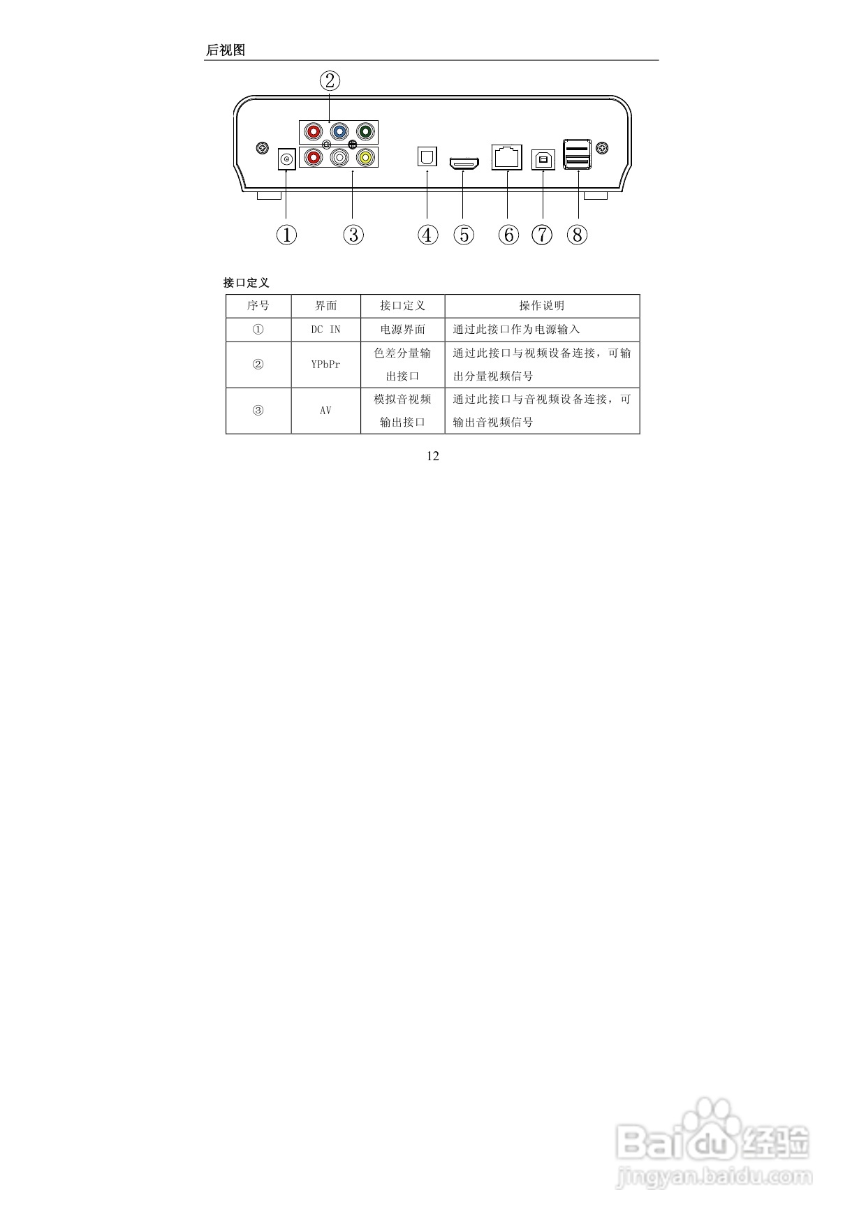 图美V8带BT下载可内置硬盘高清播放机说明书:[1]