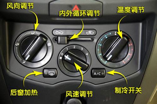哪里能找到东风日产骊威哥哥螺丝的拧距对照表
