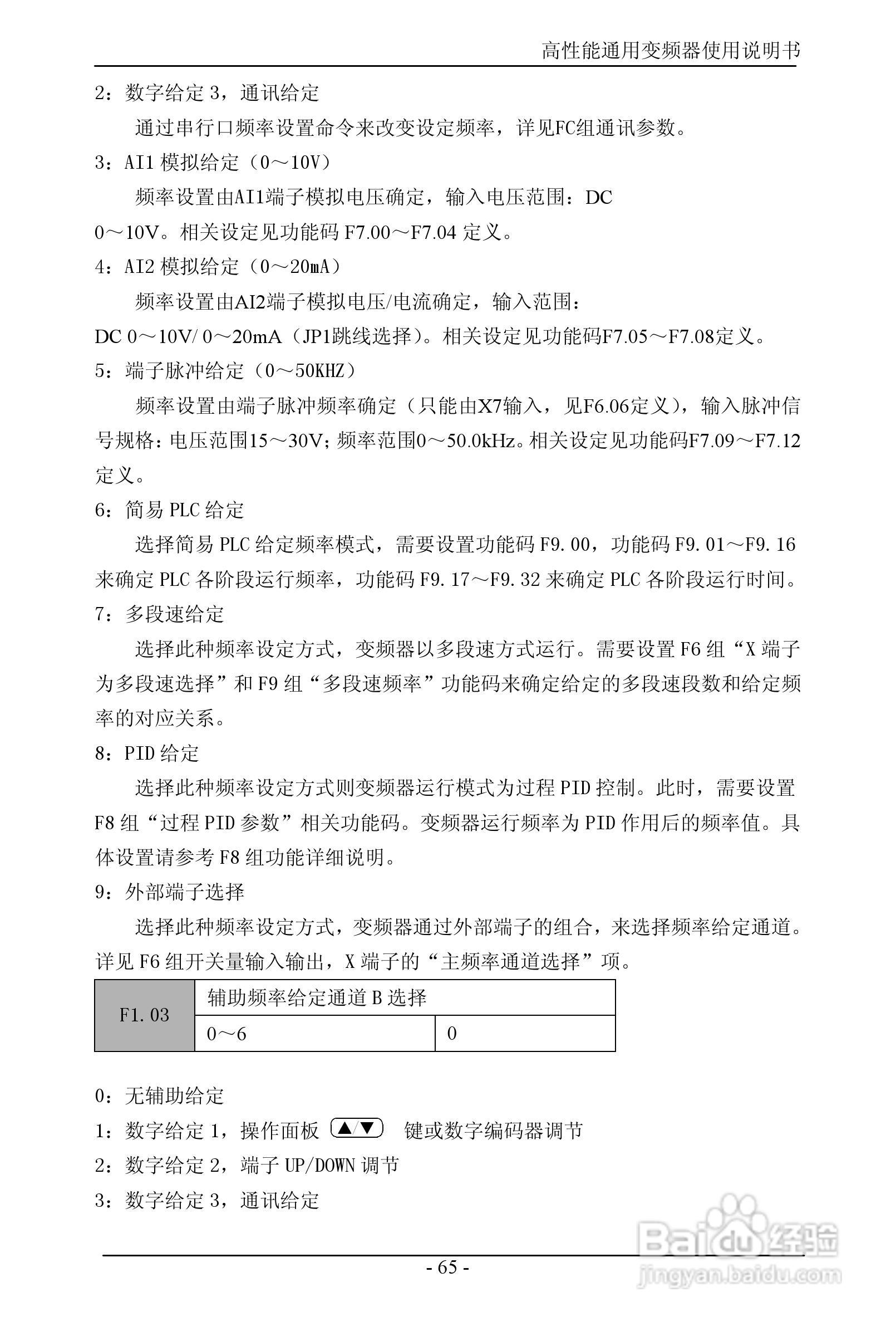 森岛SD680-4T6300高性能通用变频器使用说明书:[7]