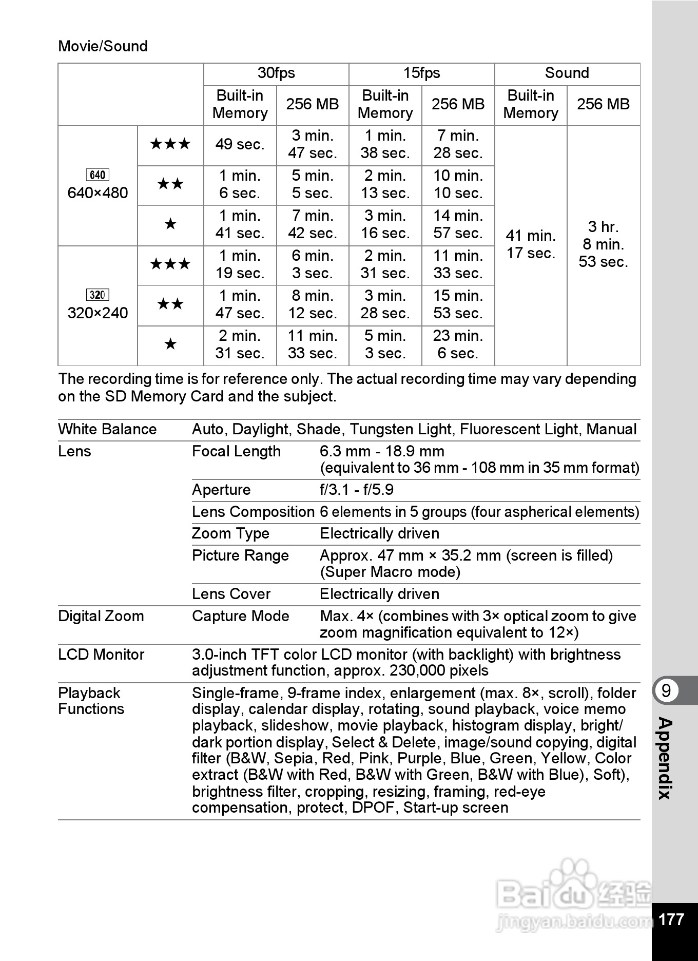 宾得Optio V10数码相机使用说明书:[18]