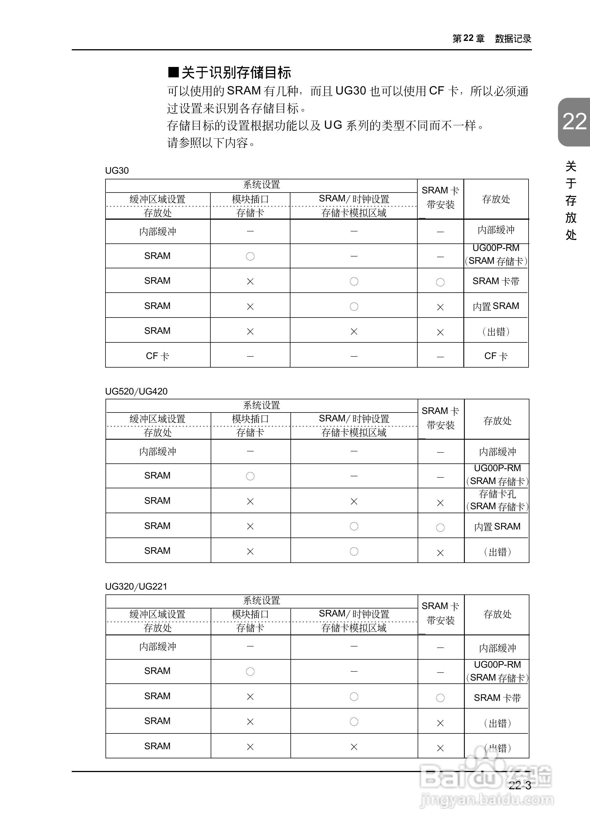 松下UG420H-E变频器使用说明书:[52]