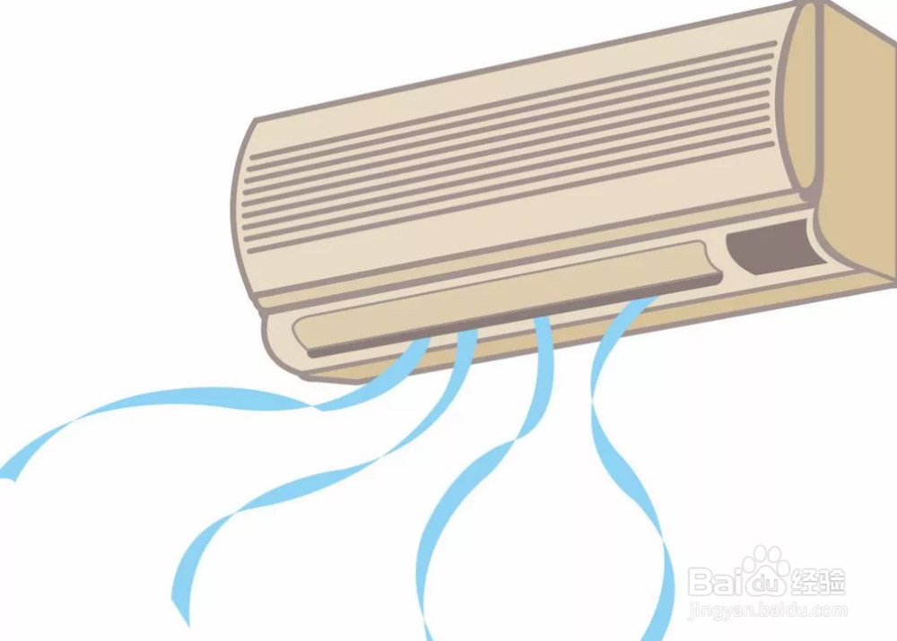 空调、地暖、暖气片哪个好