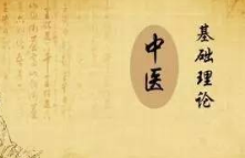 自学中医如何入门