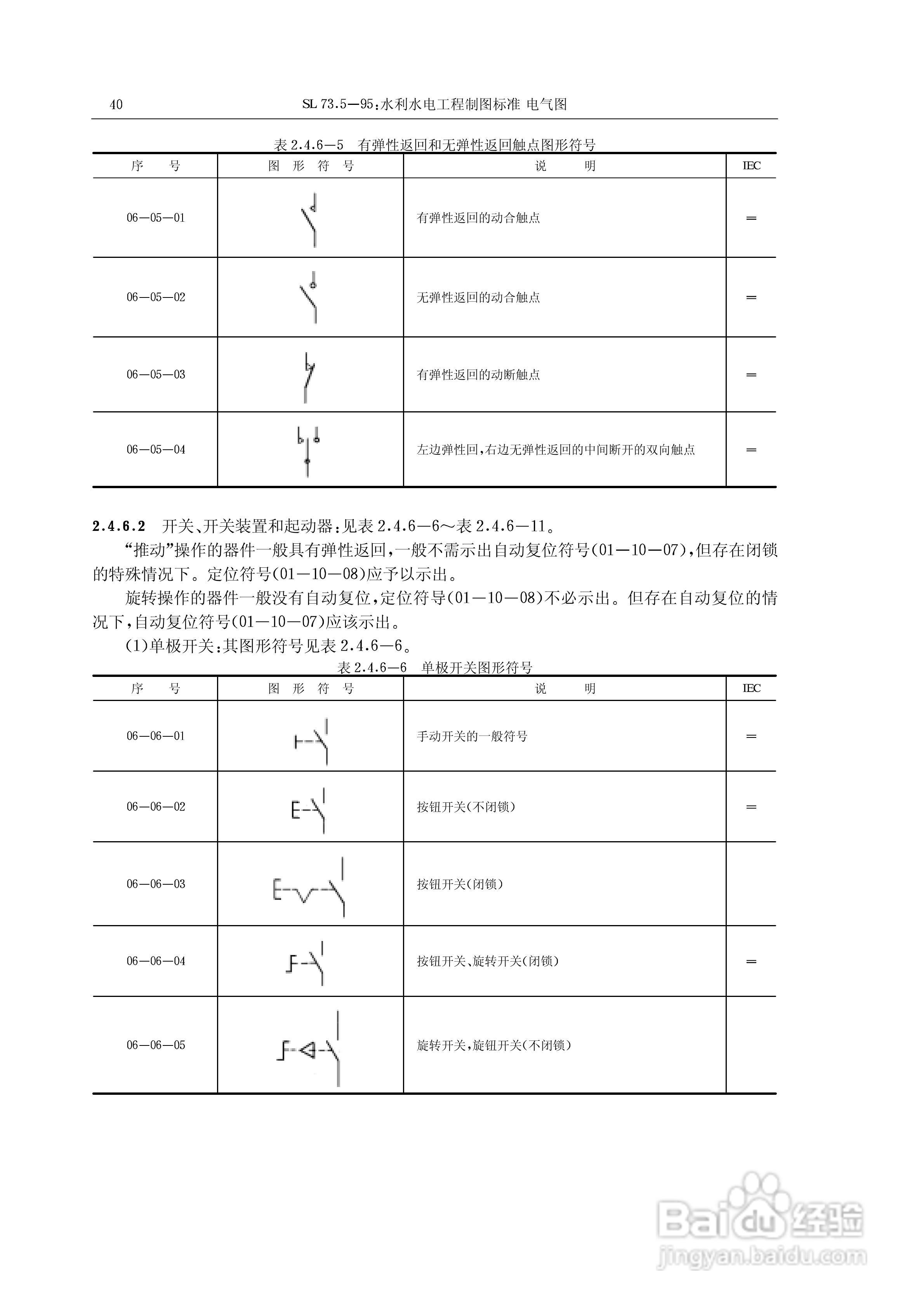 电气符号大全:[3]
