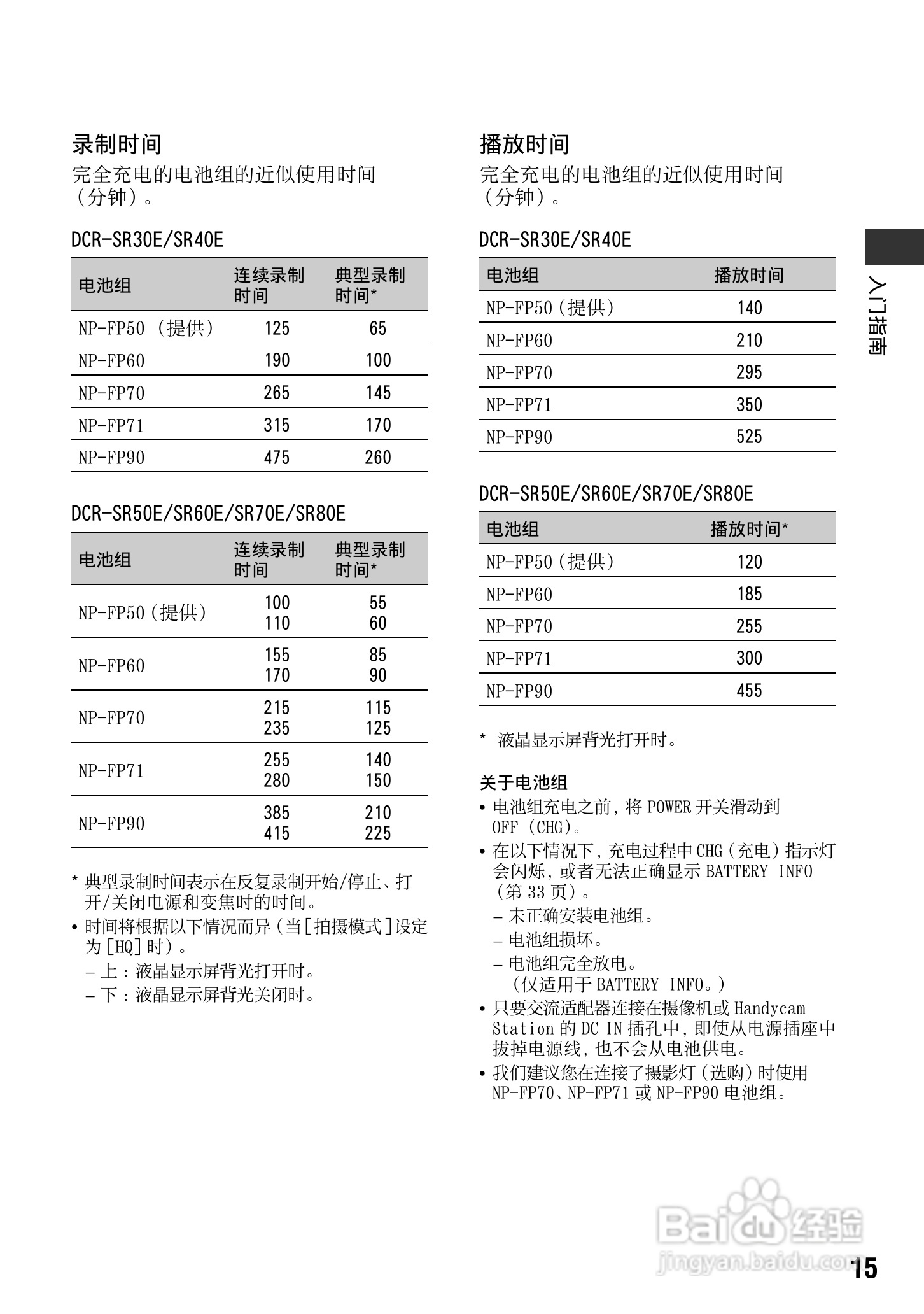 索尼DCR-SR70E数码摄像机使用说明书:[2]