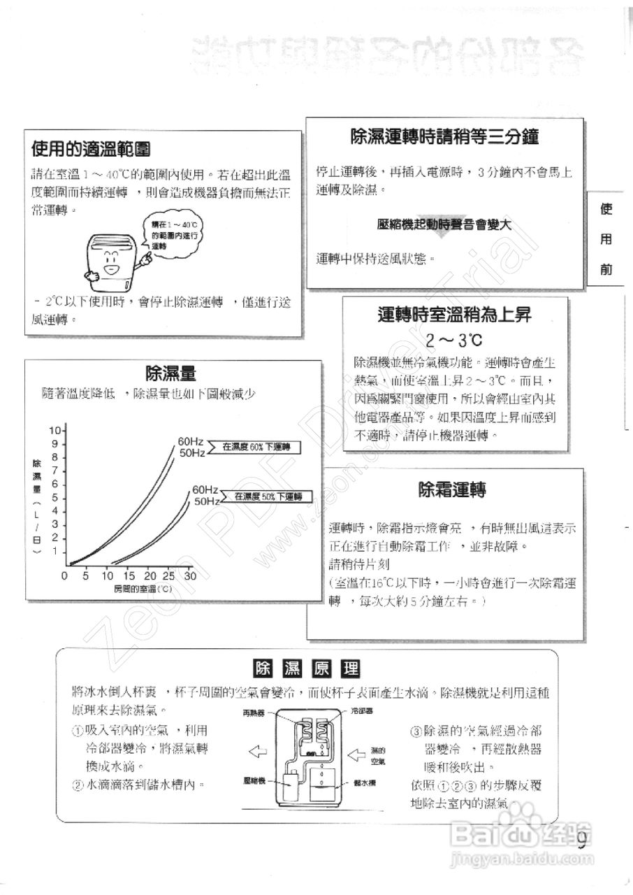 三菱MJ-100KWX型除湿机使用说明书:[1]