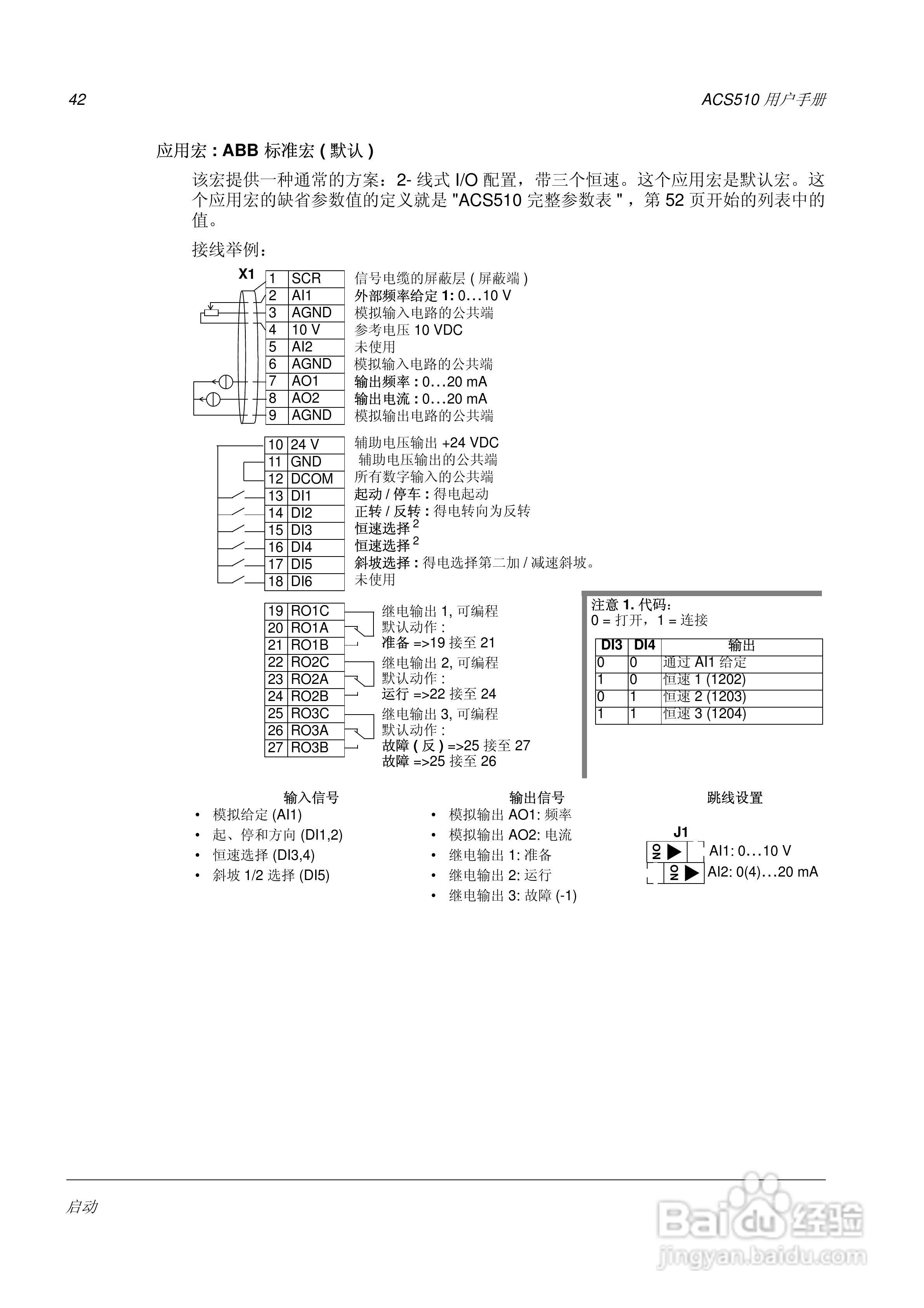 ACS510-01变频器用户手册:[5]