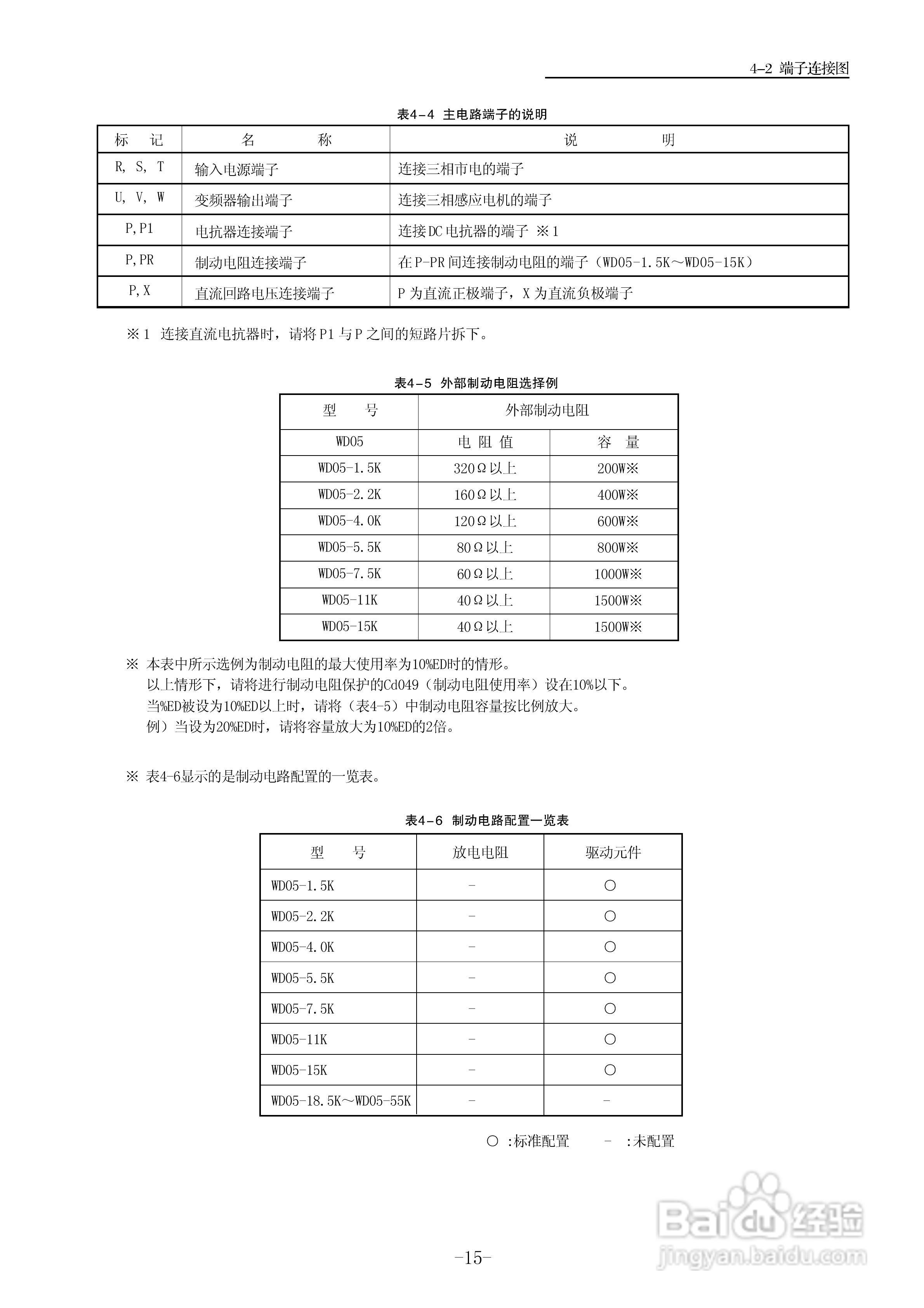 三垦WD05-55K卷绕专用型变频器使用说明书:[2]