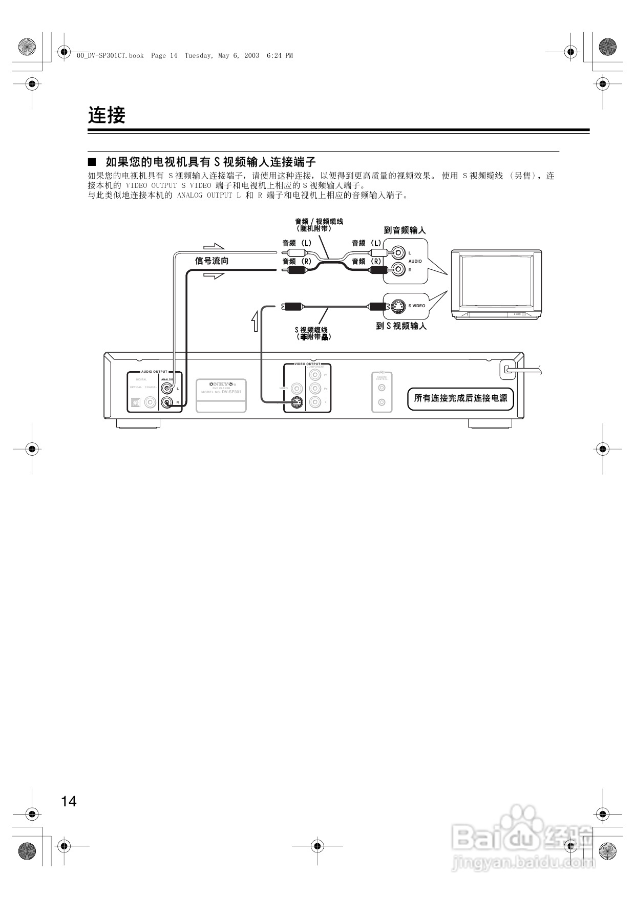 安桥DVD播放机DV-SP301型使用说明书:[1]