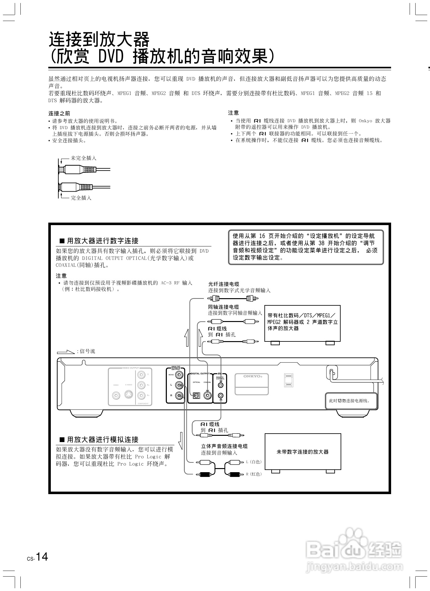 安桥DVD播放机DV-L5X型使用说明书:[1]
