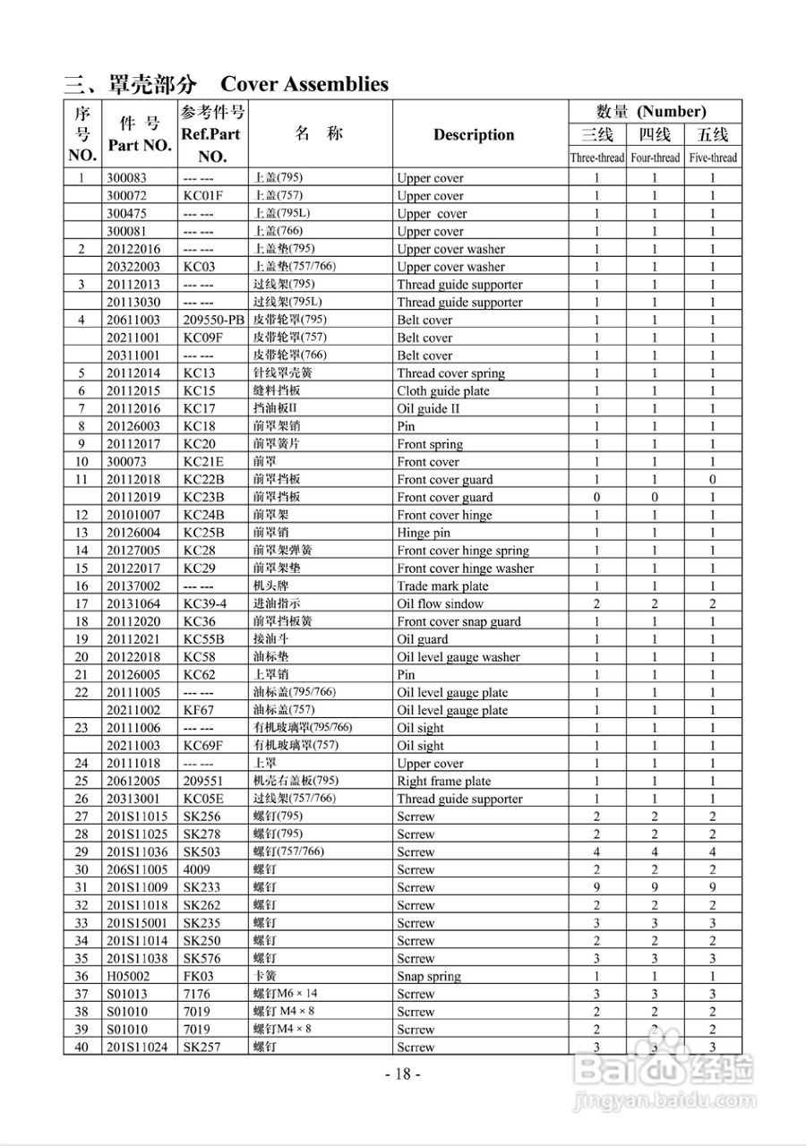 JK-795 768型高速包缝机使用说明:[3]