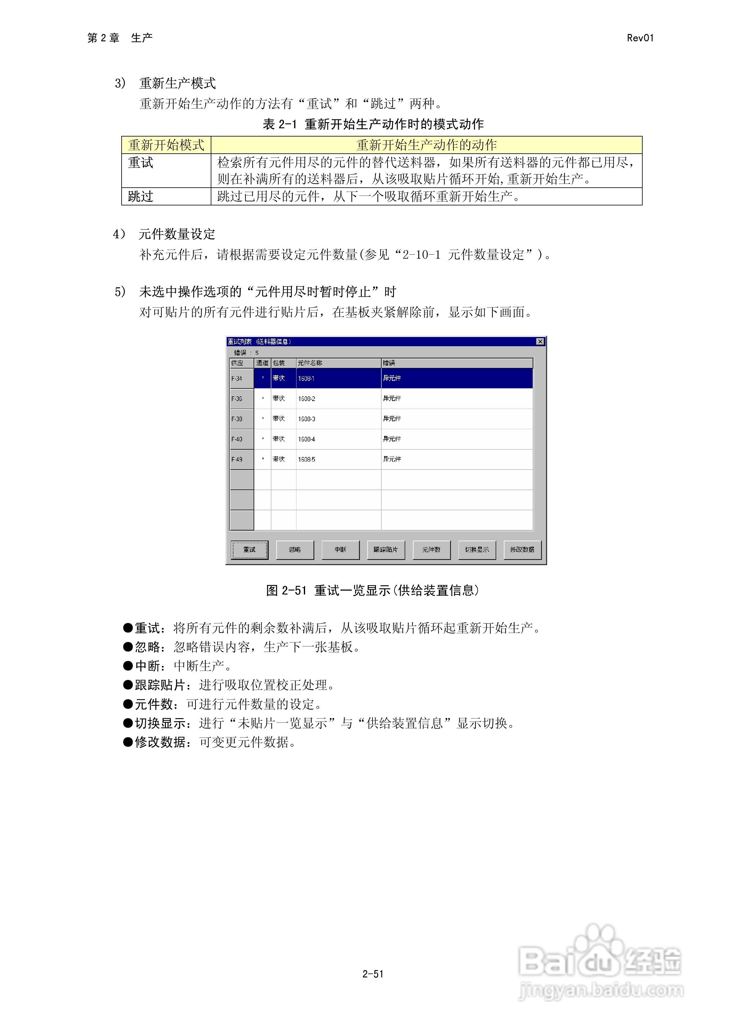 JUKI KE-2050R/2055R/2060R贴片机操作手册:[9]