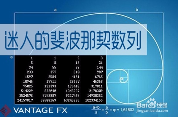 斐波那契数列