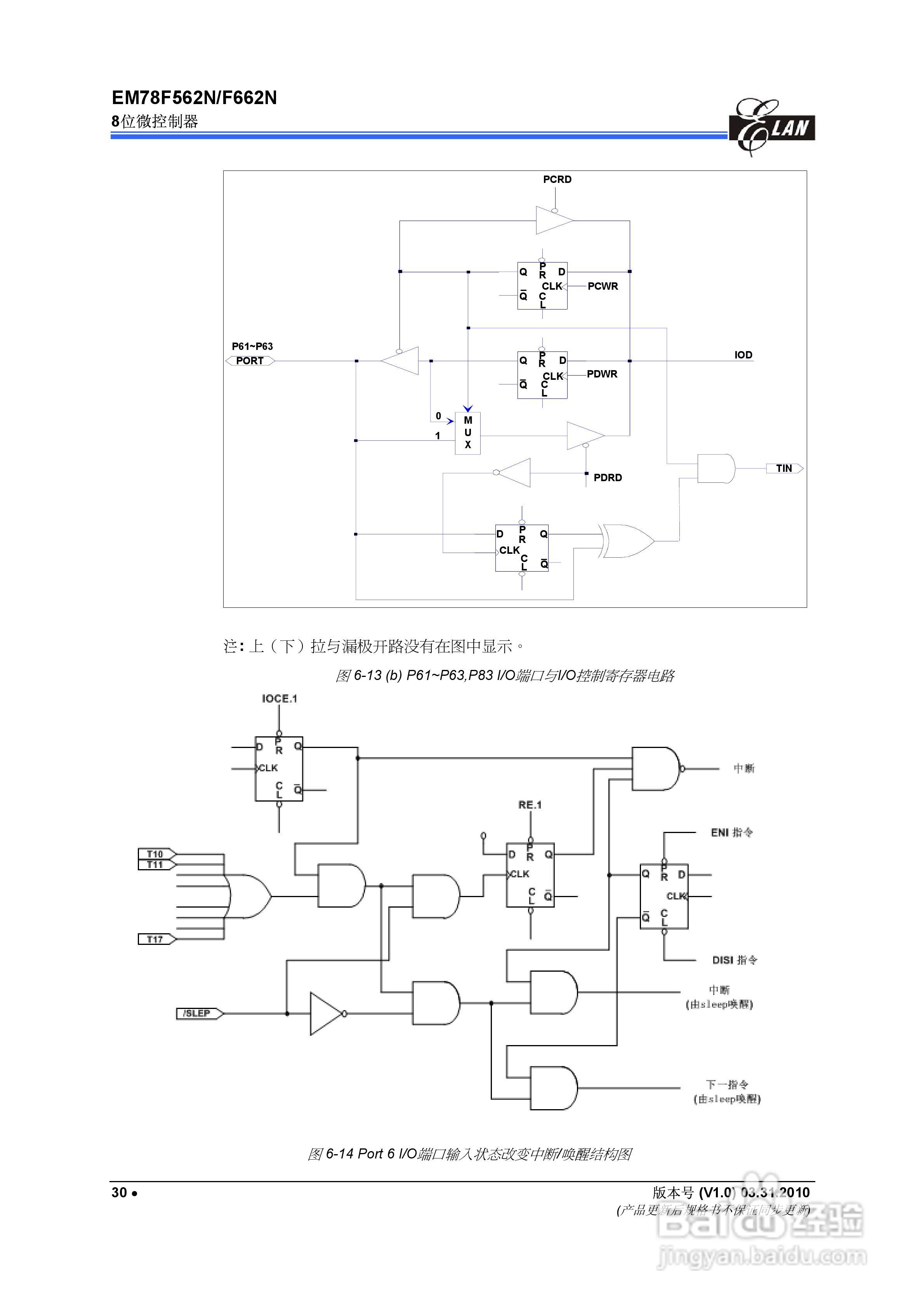 EM78F562N/F662N 8位微控制器说明书:[4]