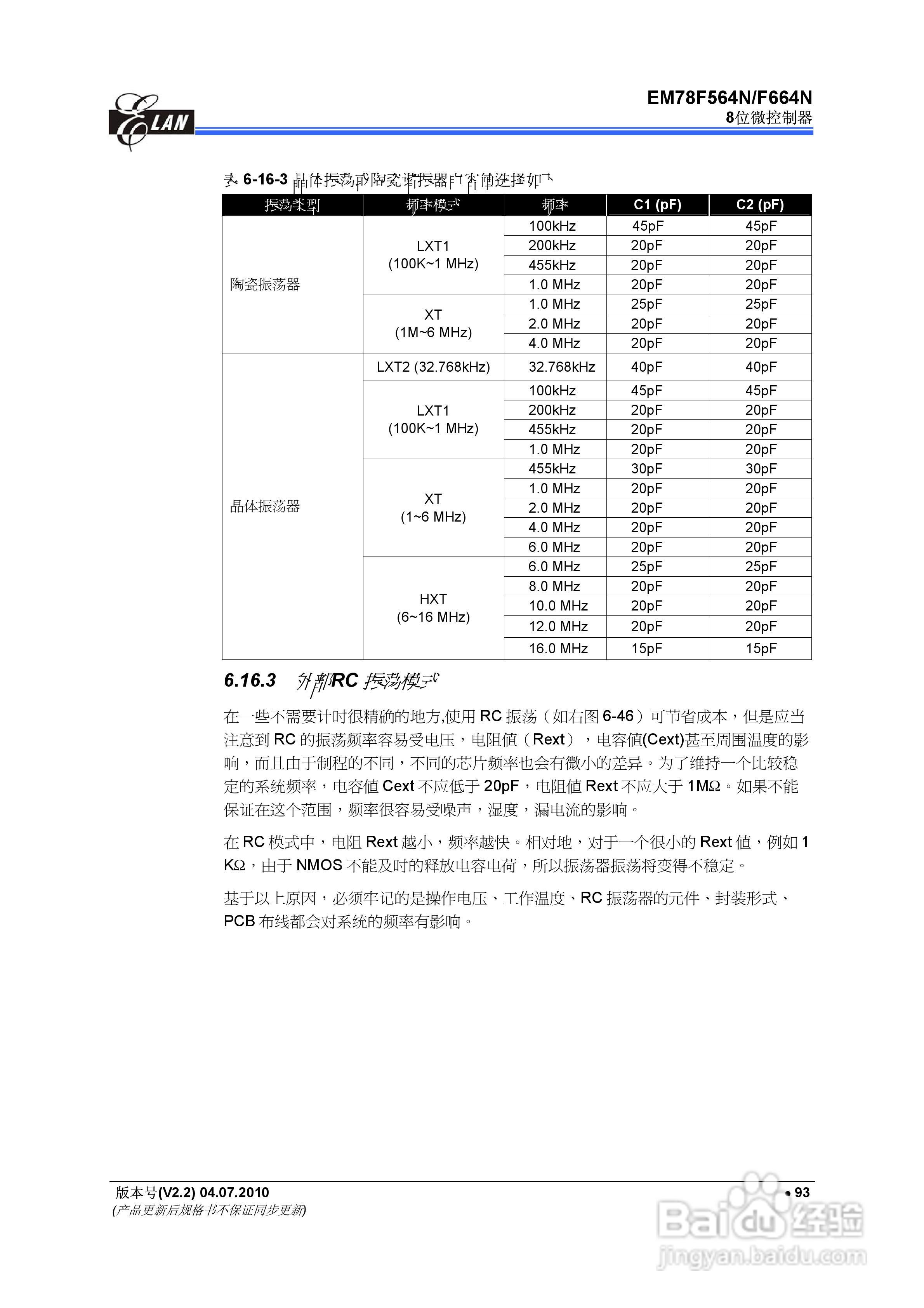 EM78F564N/F664N 8位微控制器说明书:[11]