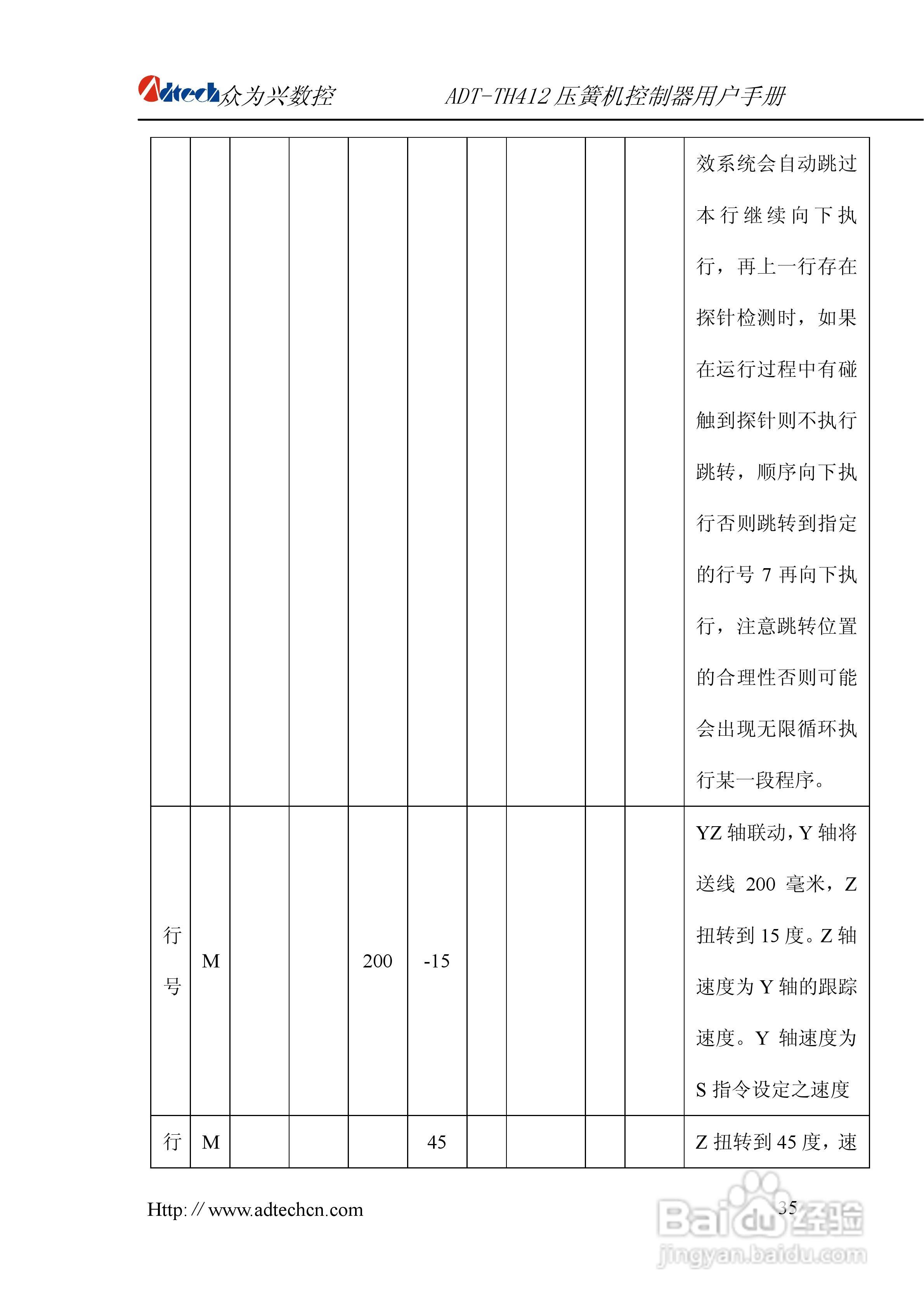 众为兴数控 ADT-TH412四轴电脑压簧机用户手册:[4]