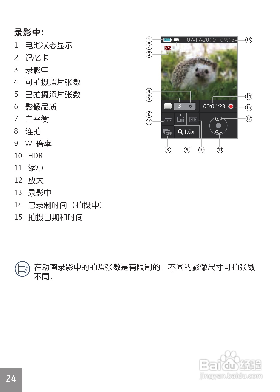 GE通用DV1数码相机说明书:[3]