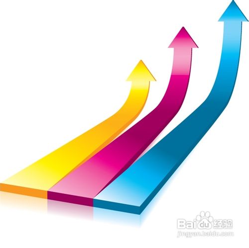 淘宝开店如何快速做到一个钻