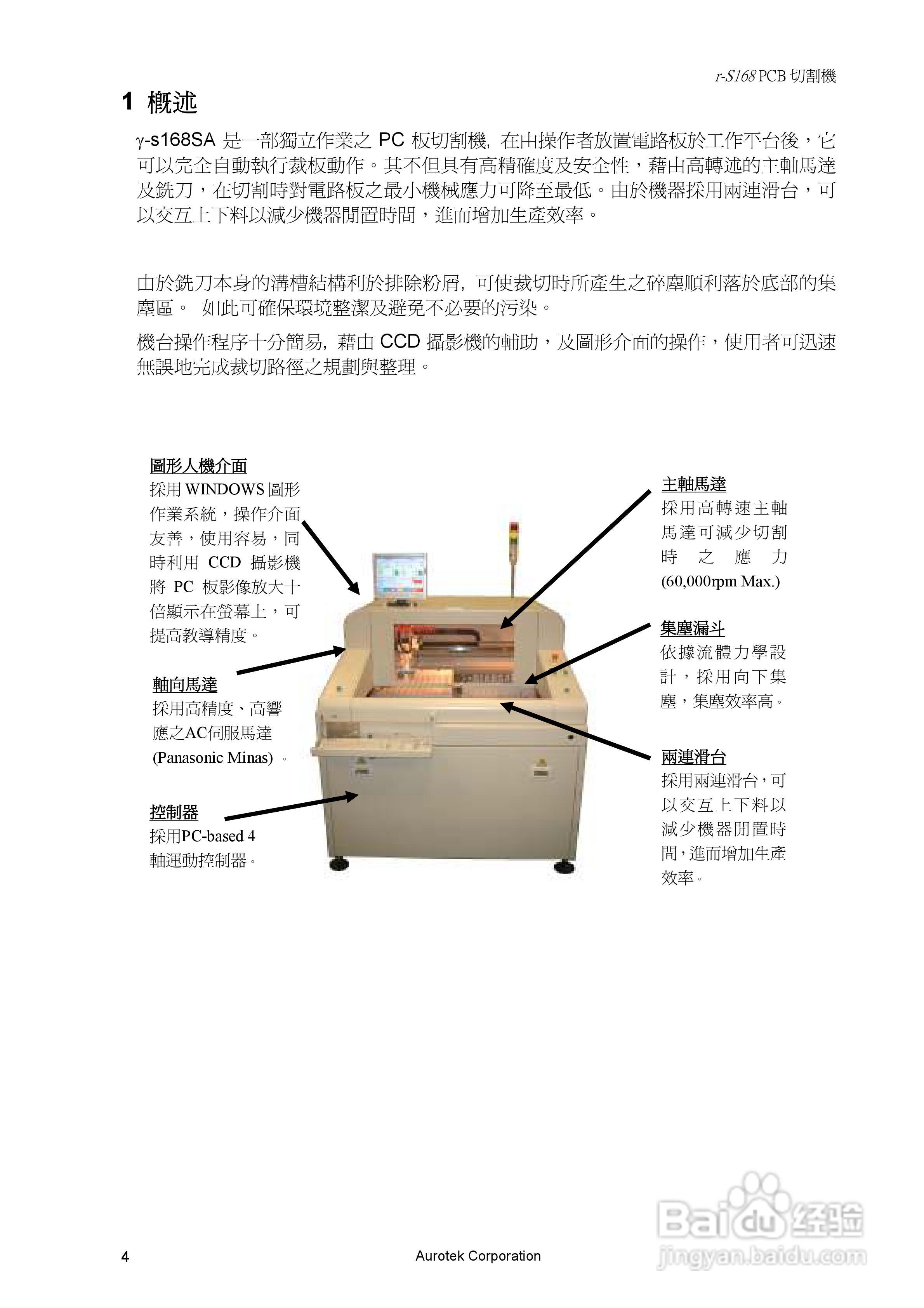 Aurotek Y-S168SA 2-Slide PCB切割机使用手册:[2]