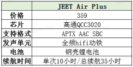 蓝牙耳机选什么牌子好JEET蓝牙耳机怎么样