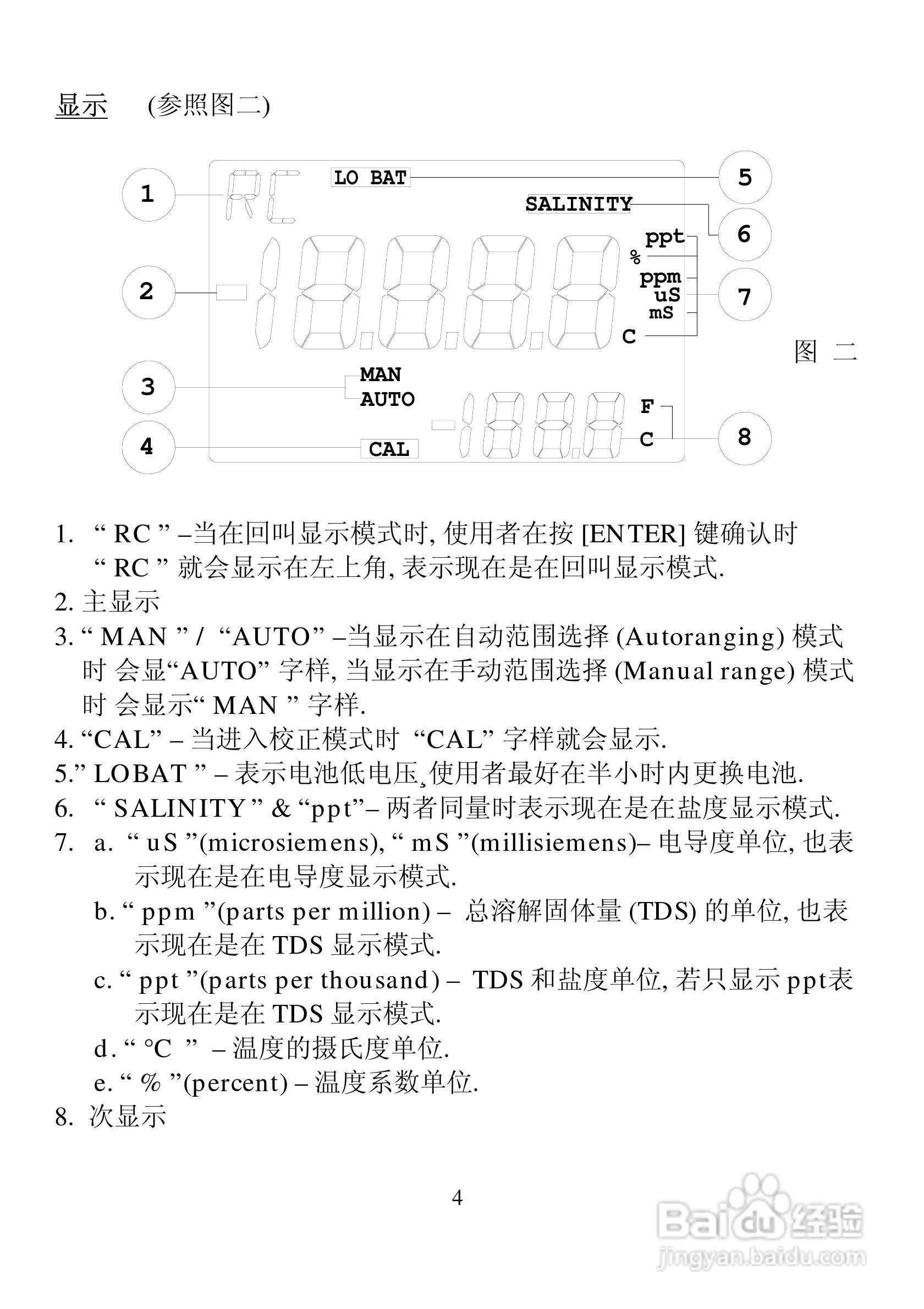 MODEL 3250M微电脑理电导度/TDS/盐度/温度可携式测量:[1]