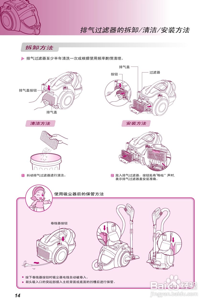 LG VK7920GHAYM吸尘器机使用说明书:[2]