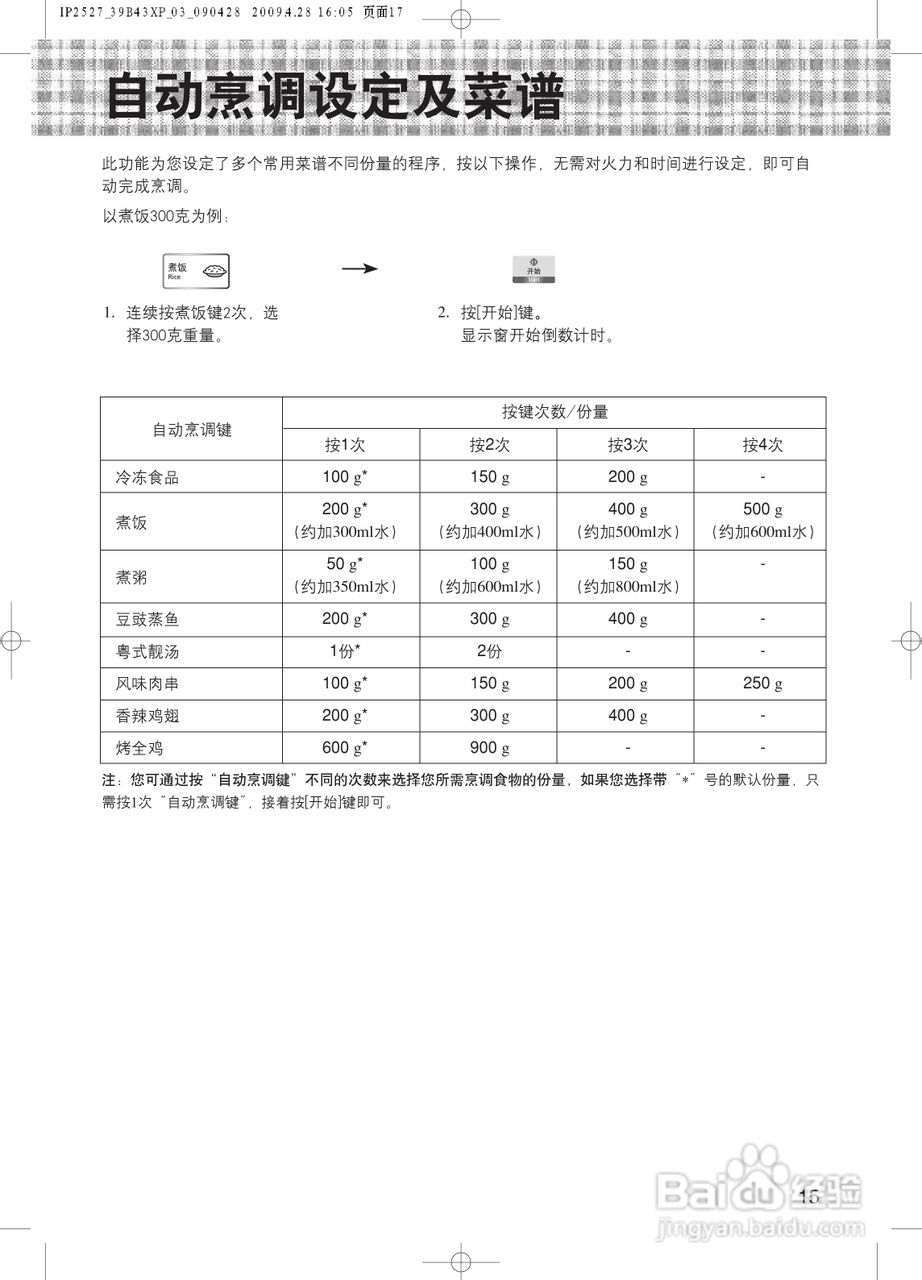 松下NN-GT568M微波炉使用说明书:[2]
