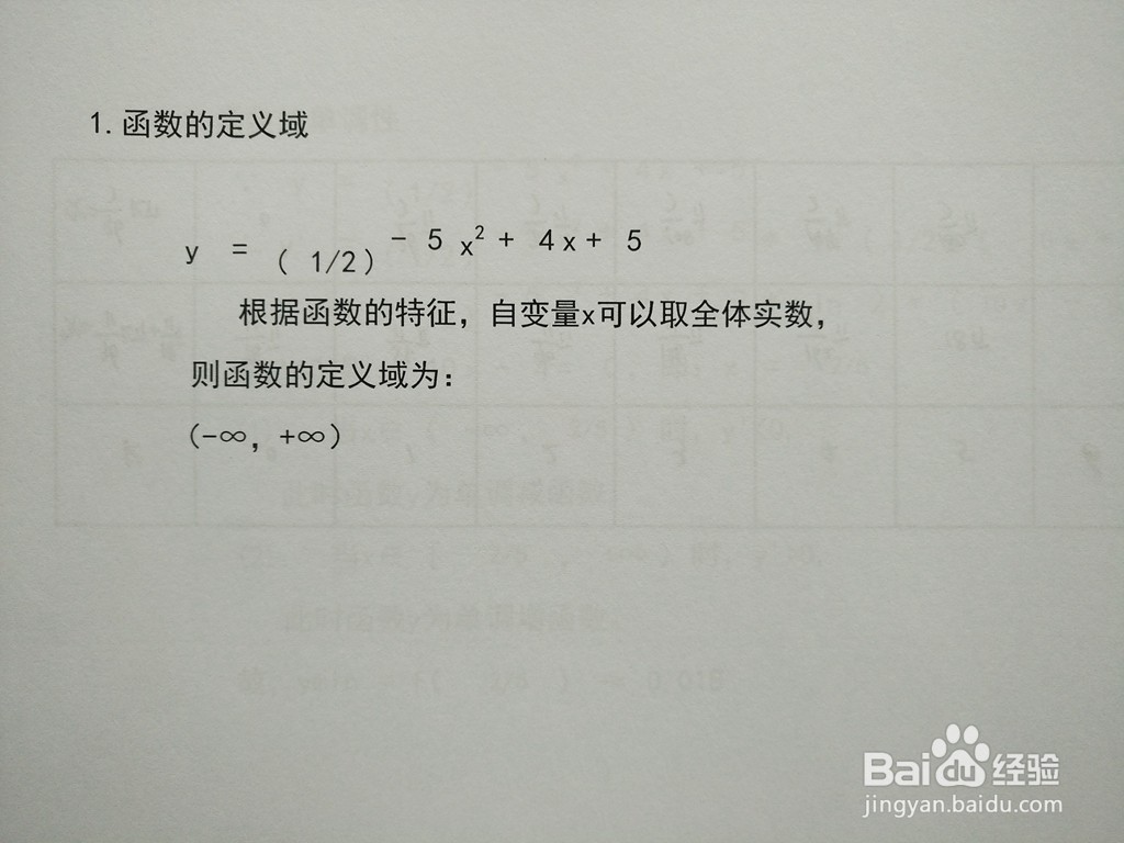 指数与二次复合函数y=0.5^(-5x^2+4x+5)的图像