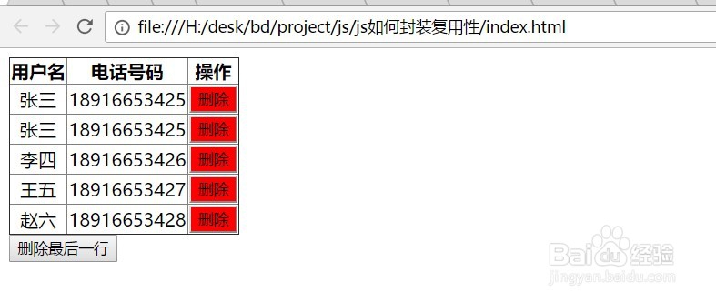 js如何封装复用性