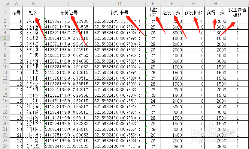 农民工工资专用账户流程