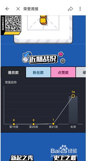 哔哩哔哩如何查找个人创作荣誉周报