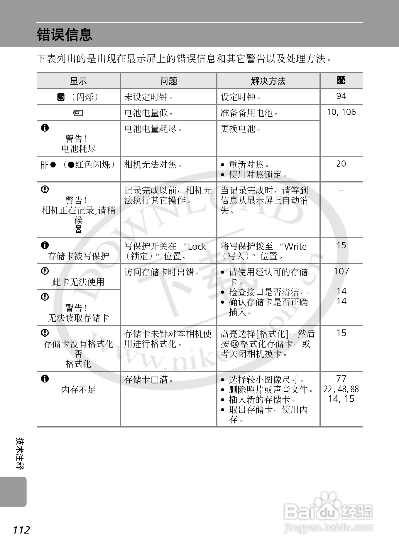Nikon COOLPIXL12数码相机用户手册:[13]
