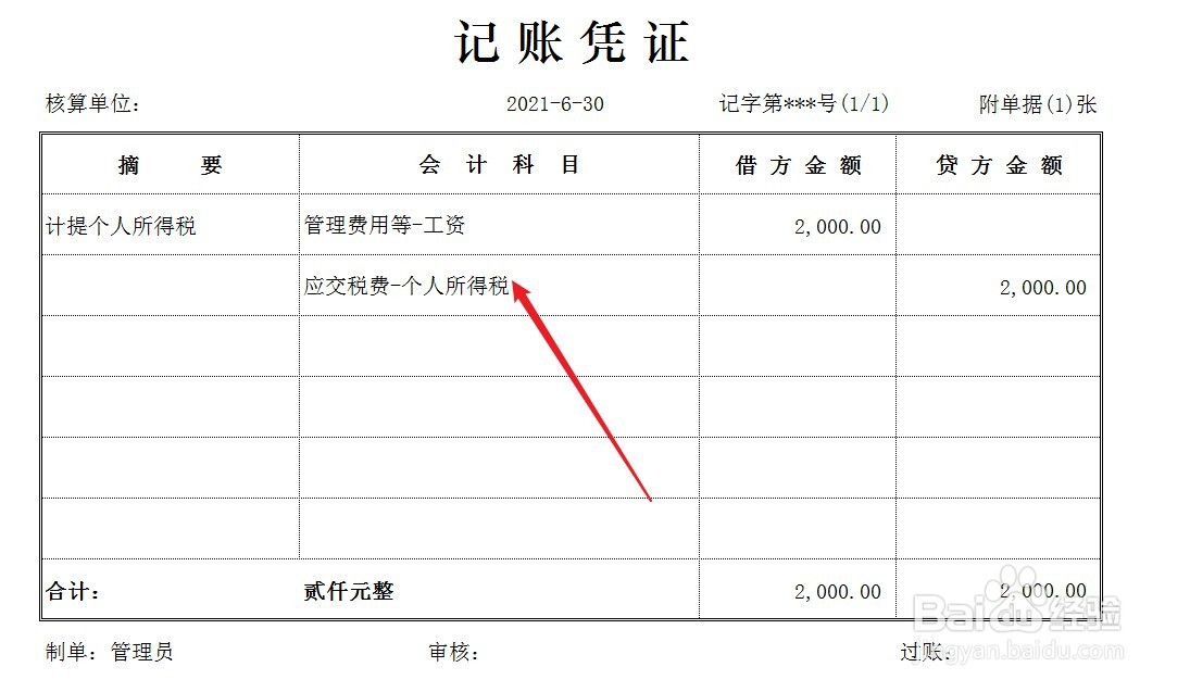 计提税费的分录是怎么做的